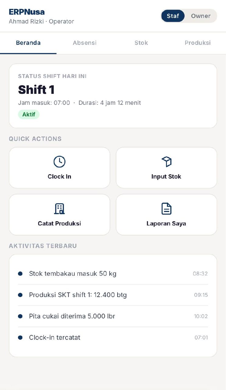Dashboard Owner